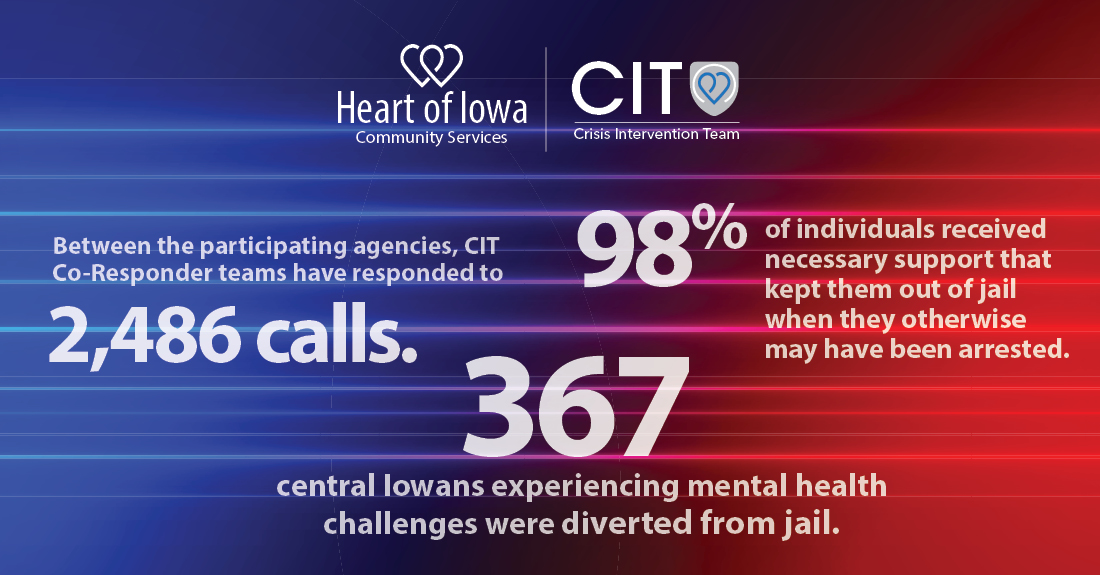 Mental Health Crisis Intervention Program Prevents Nearly 370 Central Iowans From Incarceration